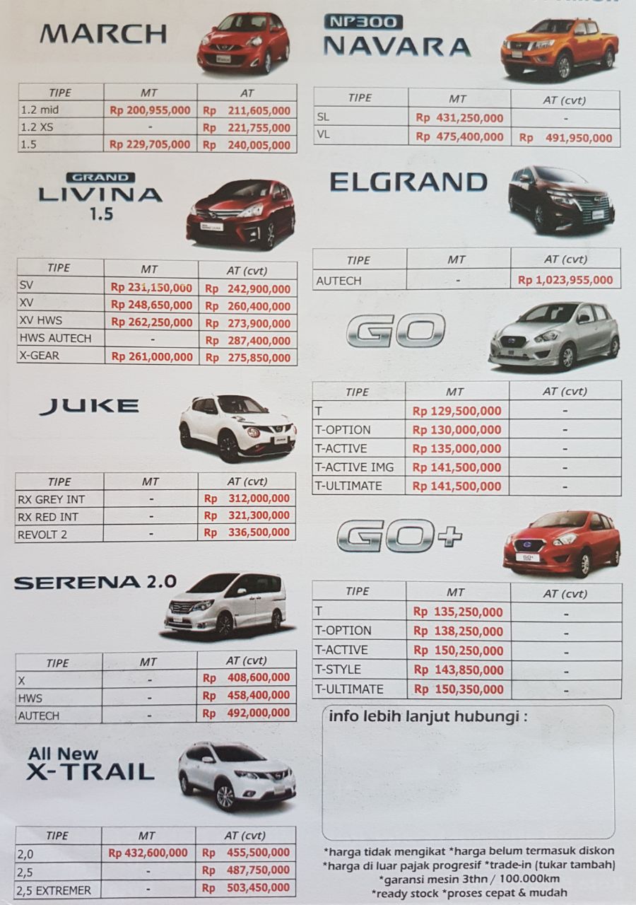 price list datsun