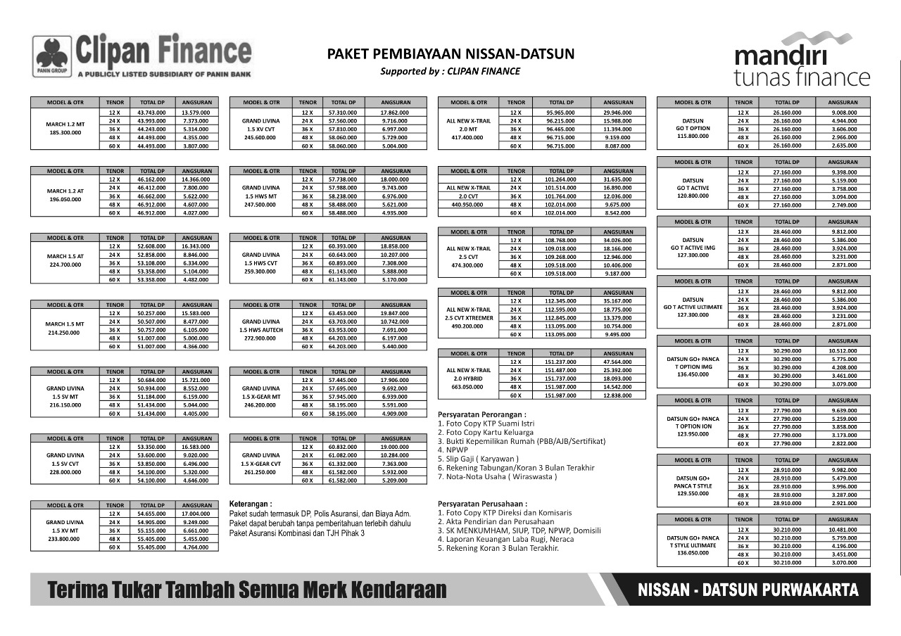  Datsun  Karawang  Iklan Kosong Daftar Harga Kredit 